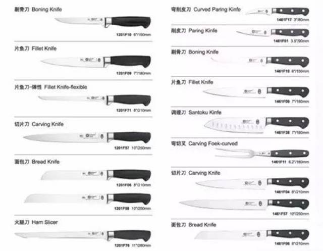 而水果刀(也叫西瓜刀),雕刻刀和厨房剪刀,一般不认为是中式厨刀的典型
