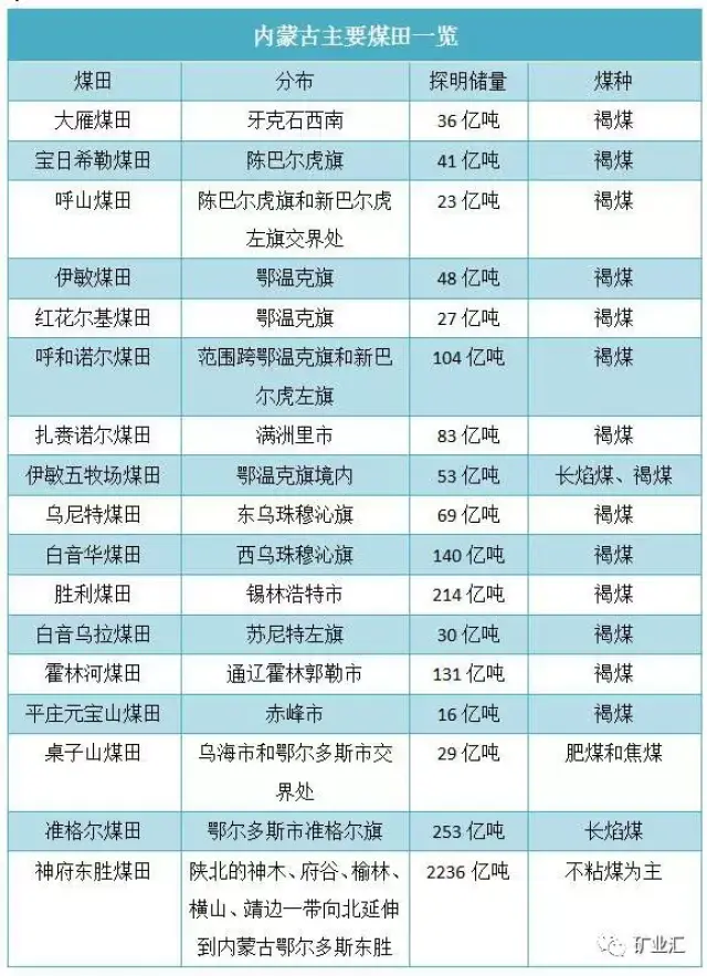 内蒙古阿拉善盟查汗木胡鲁石墨矿创造了内蒙古乃至全国的大鳞片石墨找