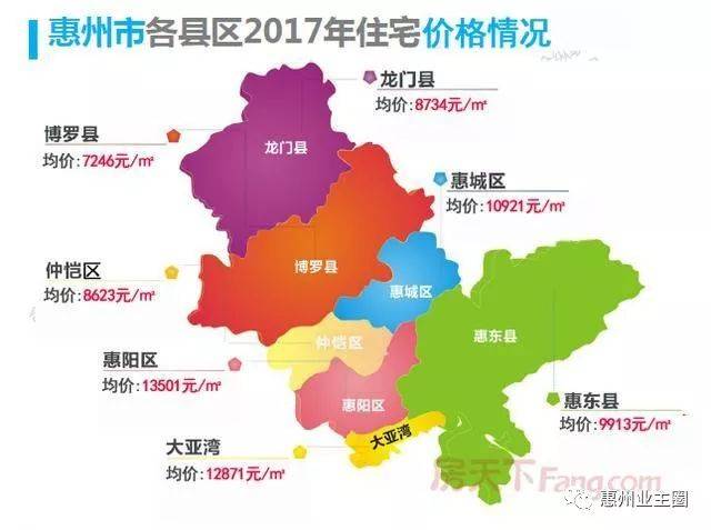 惠州惠城区初中排名 2017惠州居民医保选点