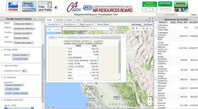 加州碳市场信息公开如何做 & 通过深圳碳市场