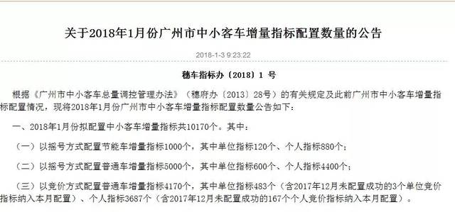 还没上牌的广州人看过来!2018年1月车牌竞价