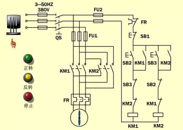 正反转电路图 自锁图片