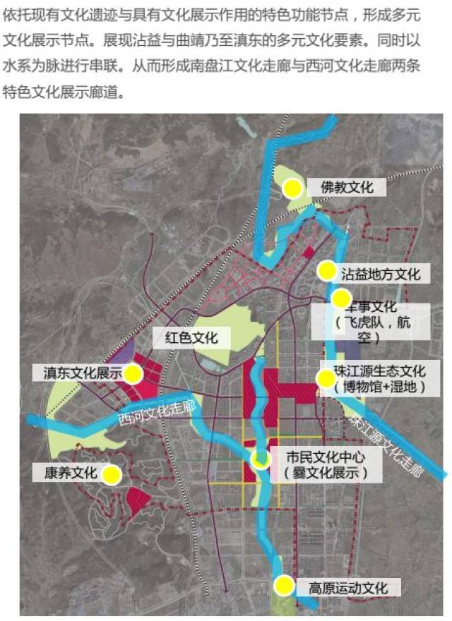 沾益规划图最新消息图片