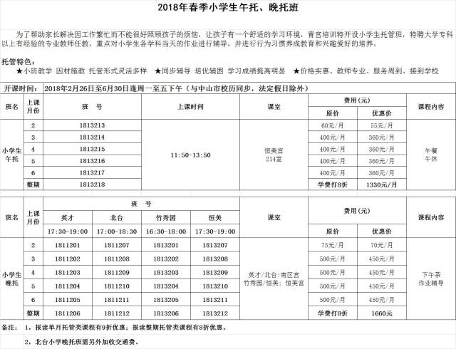 報班必看 || 青宮培訓2018春季班課程表完整版!11大類,近300個課程