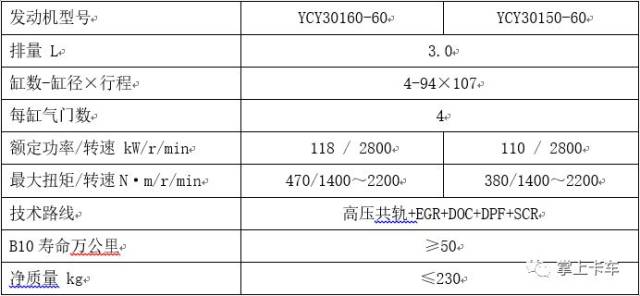 玉柴柴油机：中国制造业崛起的新动力
