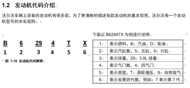 领克01发动机是沃尔沃的吗（所以领克01就会烧机油）-图4