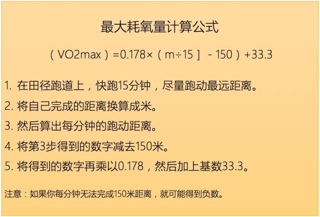 简单测量最大耗氧量,了解你的运动潜能