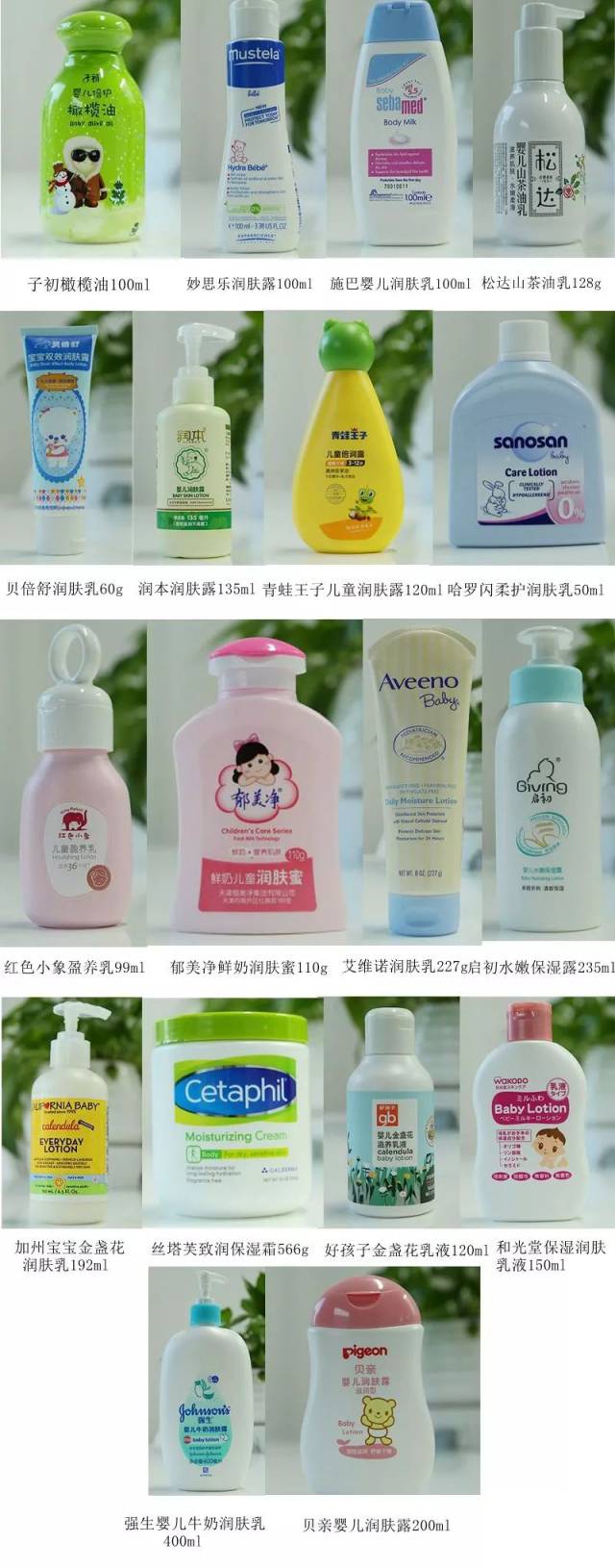 喜蓓官网带你探索母婴健康的未来