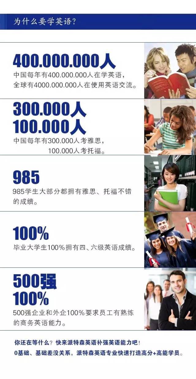 美女教你100个常用英文单词的发音,学起来!