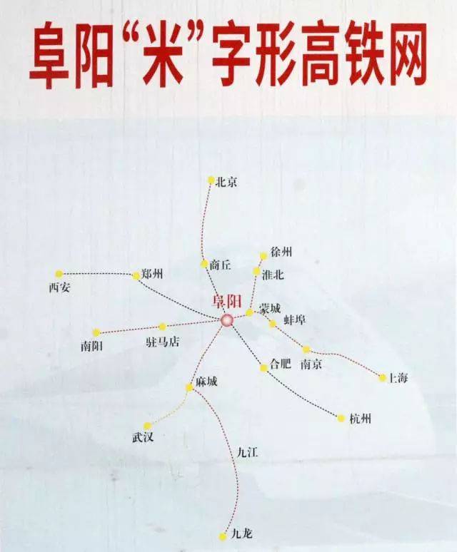 在未來5-10年內, 將建成阜陽市米字型高鐵路網 成為綜合性交通樞紐