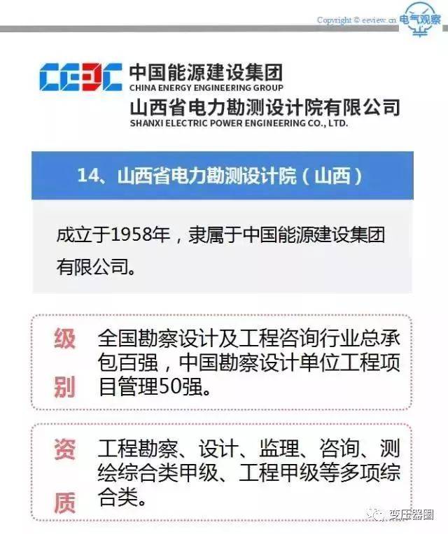 电力造价咨询：洞察行业趋势，助力项目成功
