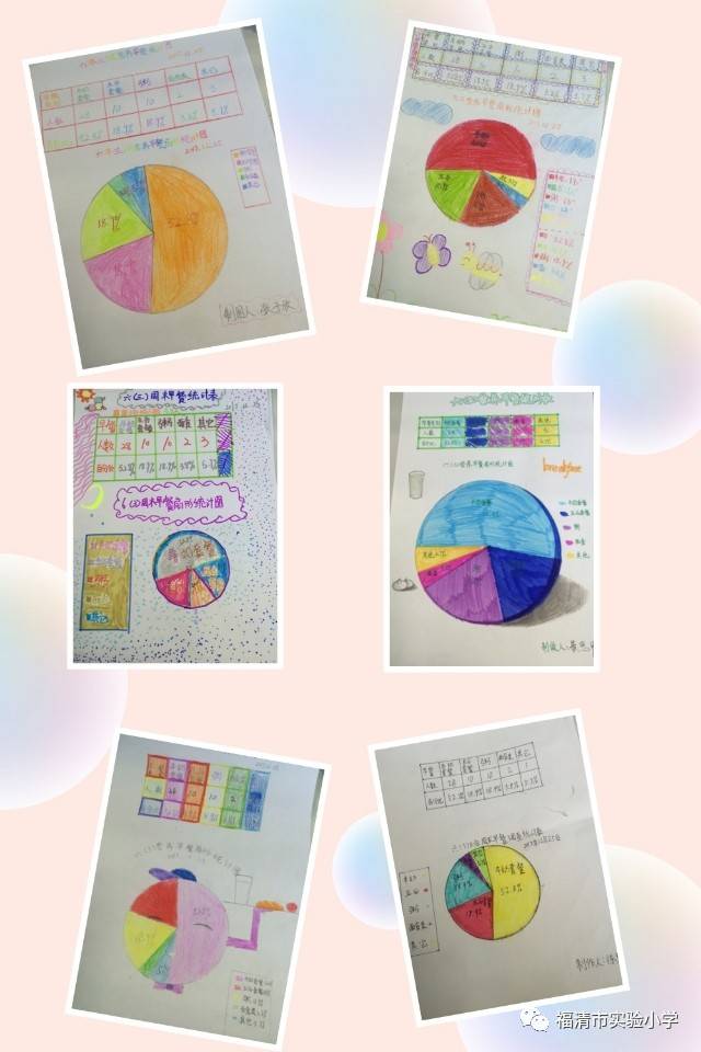 幸福课堂绘图小巧手数学显身手生活数学大调查绘制扇形统计图