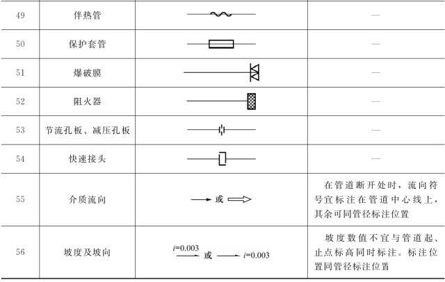 通气帽图例图片