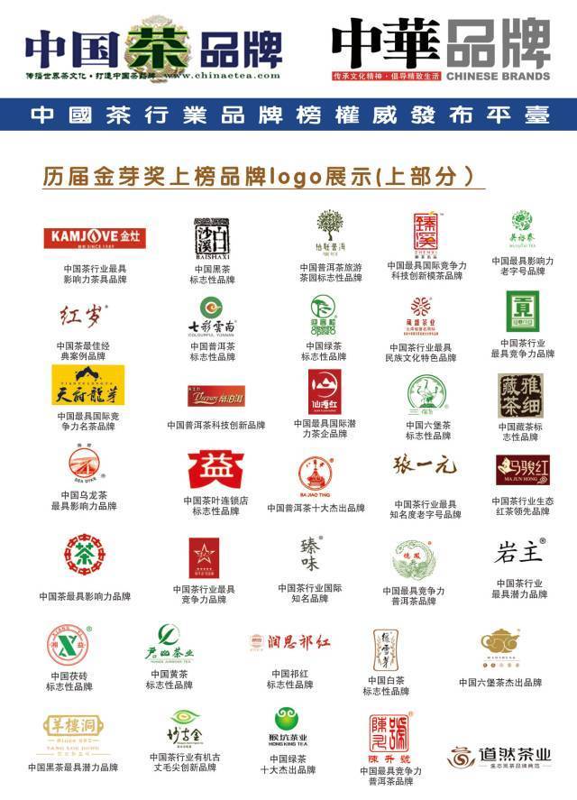 中国茶叶品牌十大排名图片