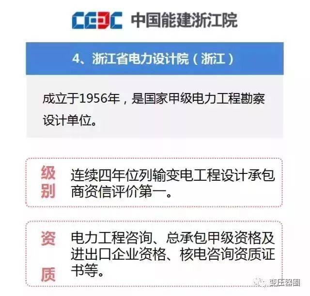 电力设计咨询