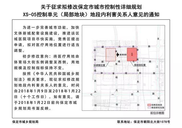 保定文体新城区域规划修改:医疗用地由体育场大街东侧调整至西侧