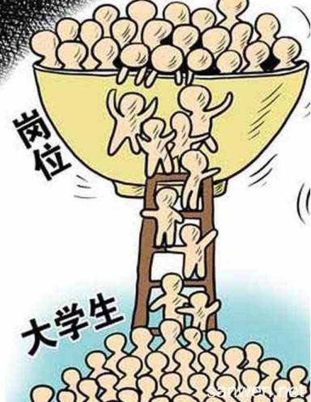 大学生就业难漫画图片