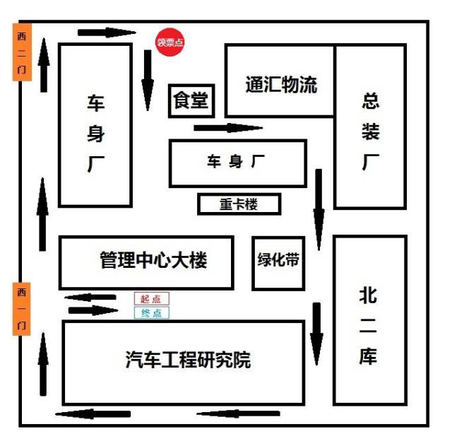 厂区道路划线示范图图片