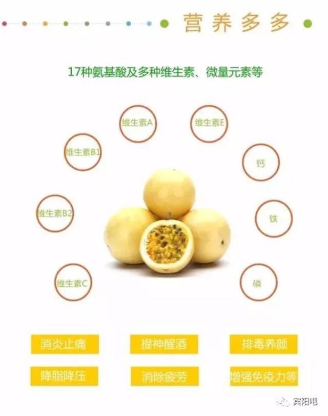 黄金百香果的功效