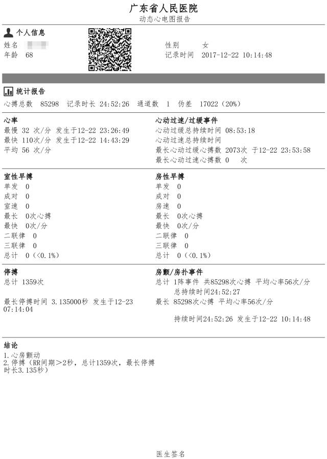 常规心电图报告不用说,这是最基本的,心电图很准确