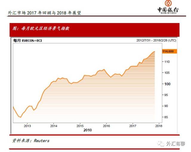行业研究报告解读2023年发展趋势