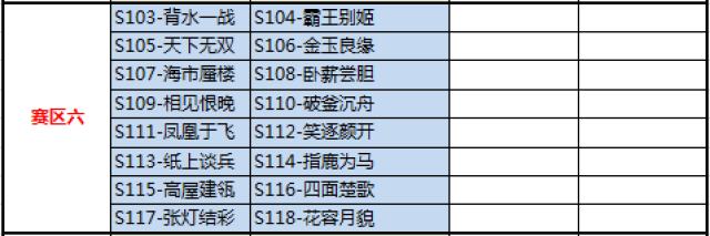 《极无双》跨服战问鼎九州第一赛季赛区分组