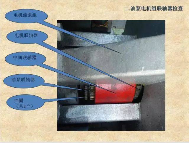 【武電微課堂】zy(j)7型電液轉轍機日常檢查項目