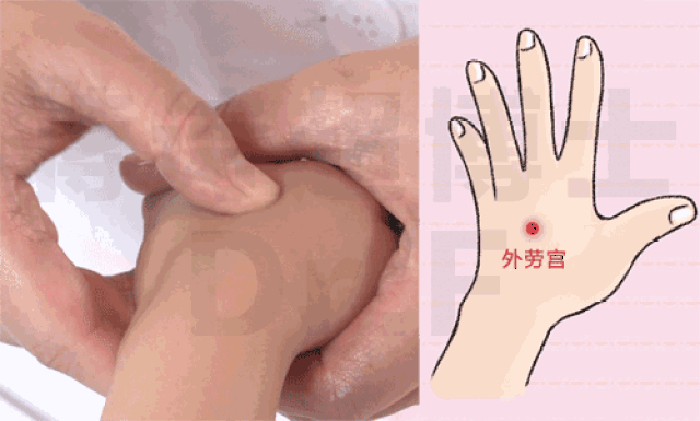 取穴:手背第二与第三掌骨歧骨缝间,与内劳宫相对 揉外劳宫