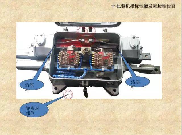 【武电微课堂】zy(j)7型电液转辙机日常检查项目