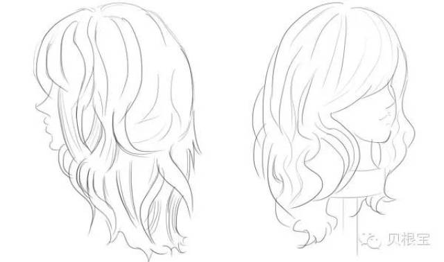 染发设计(三)【圆形分区法】顶级发型师必备干货!