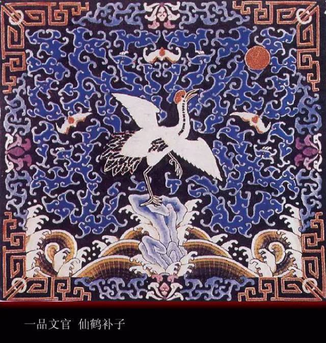 清代官服补子图案大全，上面都是什么禽兽？_搜狐网