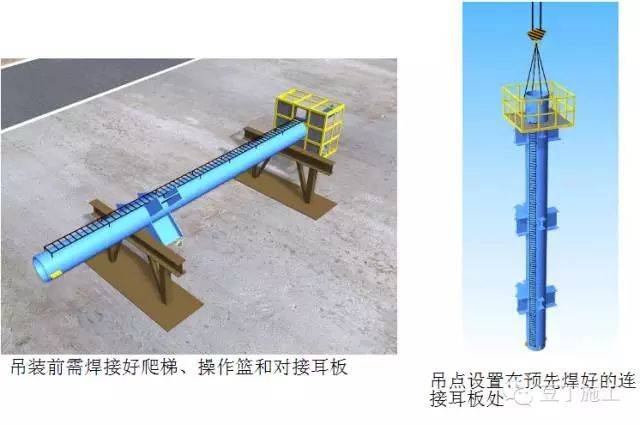 模具吊环行业的最新动态与发展趋势