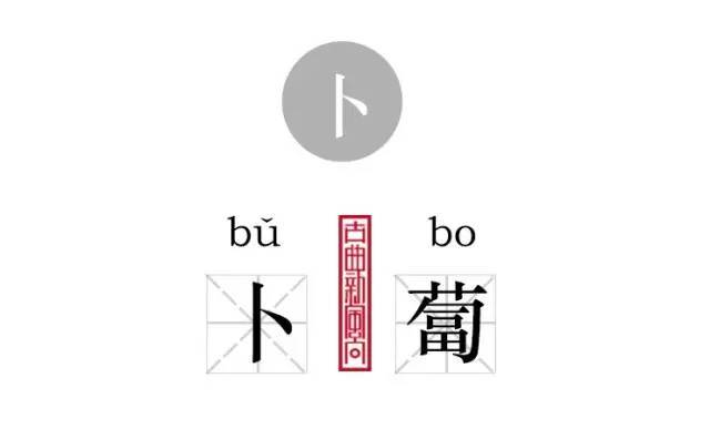 慢说汉字丨简繁字体转换容易错的字,你都