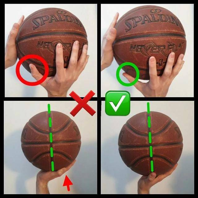 投篮的正确手势图解图片