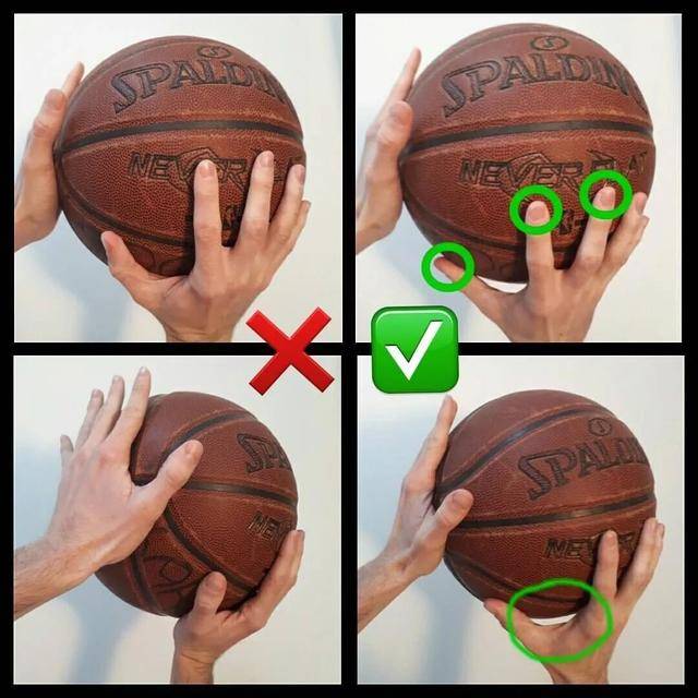 篮球姿势投球图解图片