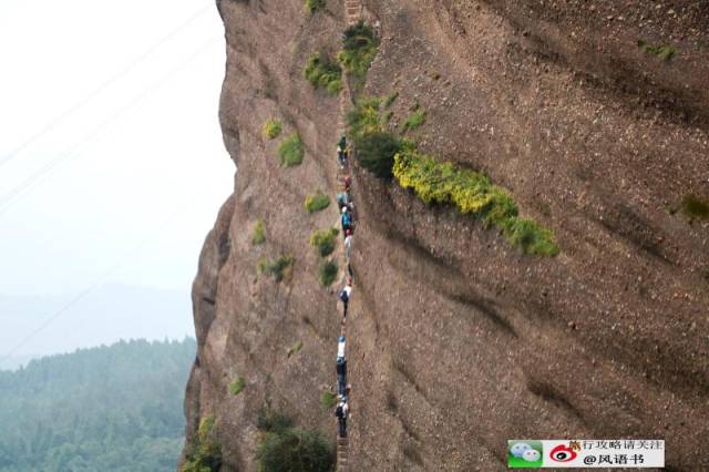 蜀道难,难不过猿猱道,高血压恐高者心脏病回避
