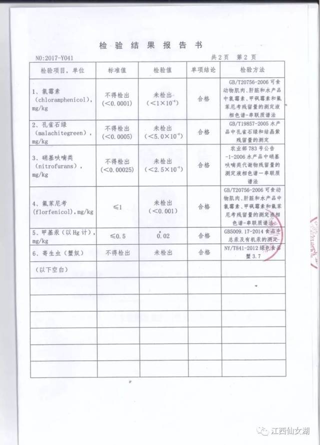 淡水鱼检测报告样本图片