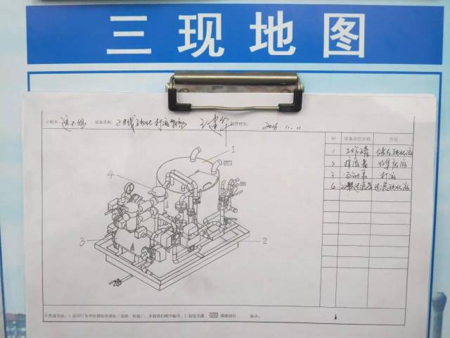 由全员参与 带着这样的目的 我们引导一线员工 绘制设备三现地图 以