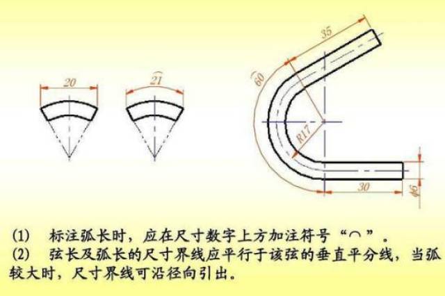 cad画角度怎么画图片