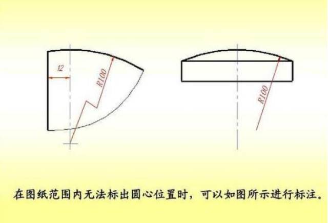 cad直径标注图片