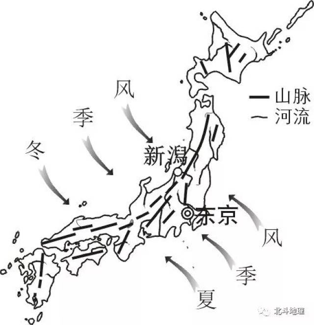 日本东京气候图图片