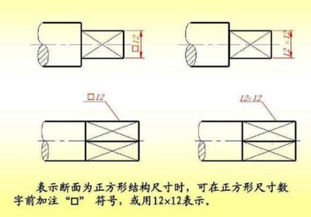 cad技巧:标注大全都在这,赶紧学习!