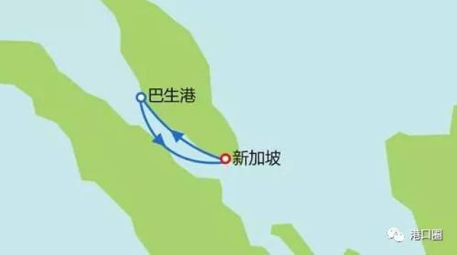 北纬03.00°,东经101.24°.巴生港,马来西亚.