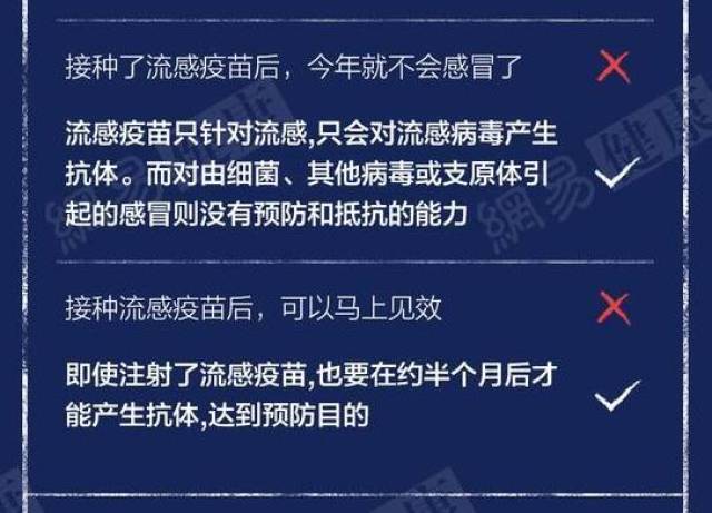 廣西寒潮難熬,流感疫苗到底該不該打?