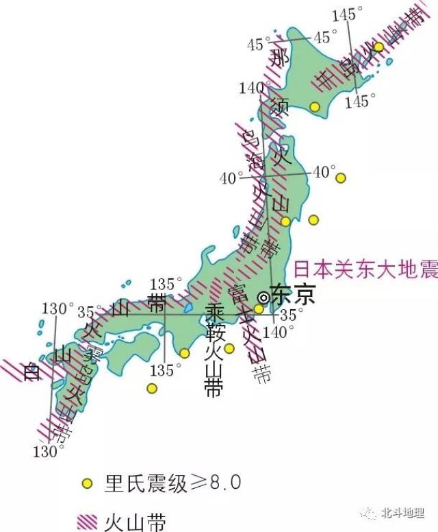 日本火山分布图片