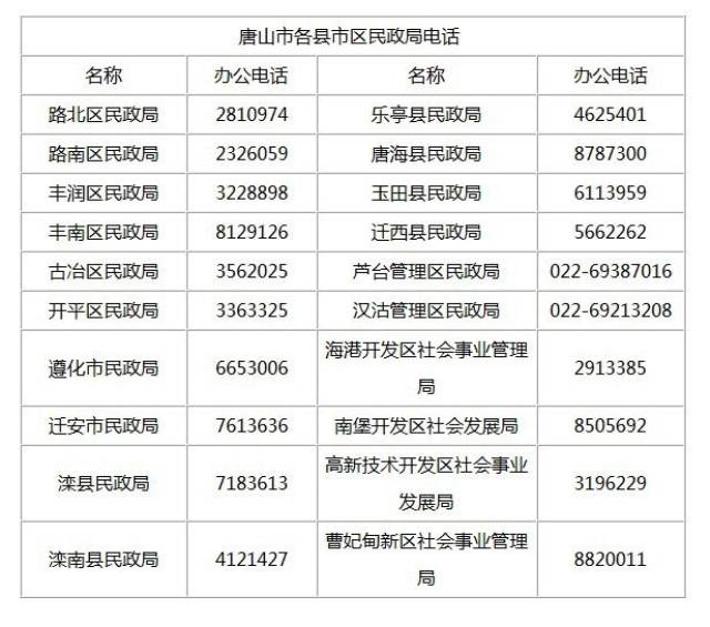 唐山養老保險電話號碼 唐山市社保網上查詢