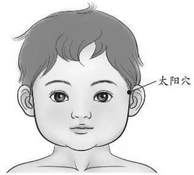 目外眦位置图片,目外眦线位置图,目外眦的准确位置图片(第4页)_大山谷图库