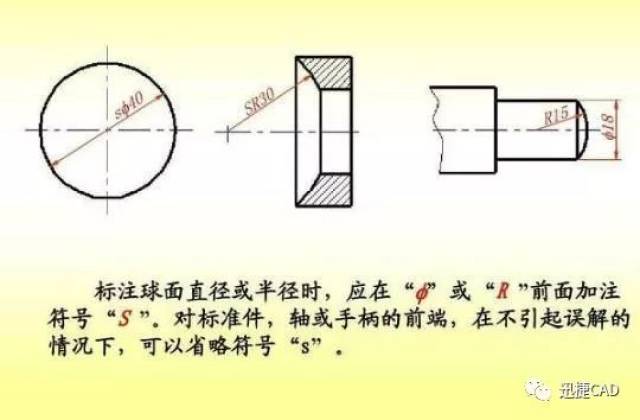 cad繪圖標註大全都不會,你怎麼拿高工資?