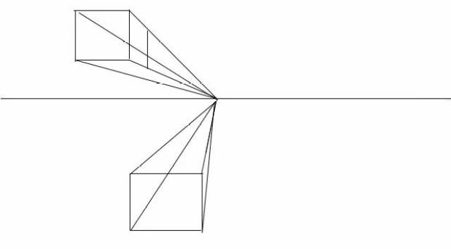透视关系都不对,你画的是什么鬼?