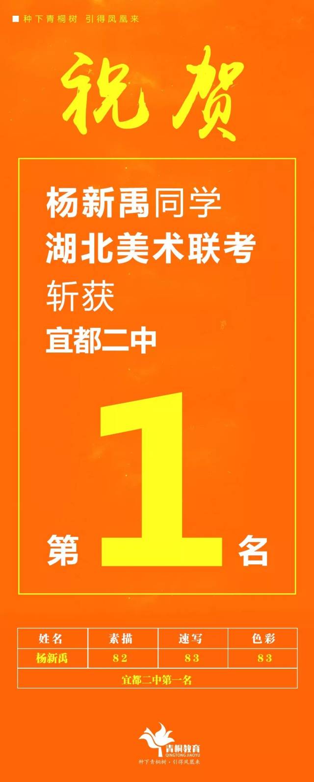 青桐教育丨2018湖北省美术统考喜报全公开!